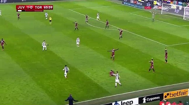 Mario Mandzukic Goal HD - Juventus	2-0	Torino 03.01.2018