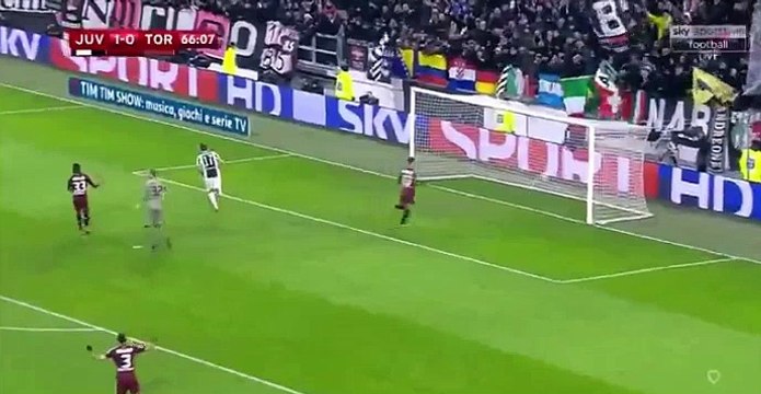 Mario Mandzukic Goal HD -Juventus	2-0	Torino 03.01.2018