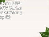 AUKEY Quick Charge 30 Caricabatterie USB da Muro 195W Caricatore USB per Samsung Galaxy