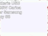 AUKEY Quick Charge 30 Caricabatterie USB da Muro 195W Caricatore USB per Samsung Galaxy