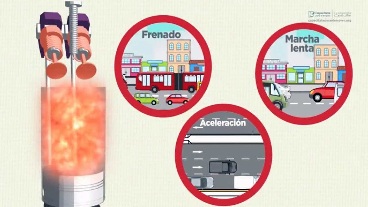 curso de mecanica automotriz - Sistema de encendido electrónico - clase 9