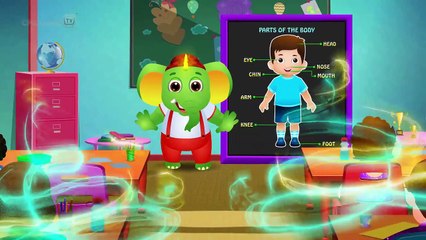 Five Little Fingers _ Parts of the Body Song _ Popular Action Songs & Nursery Rhymes by Ch
