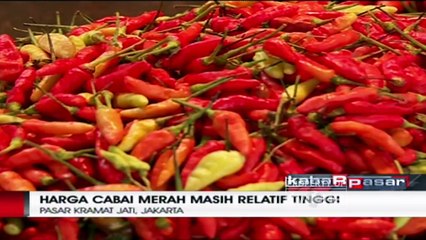 Harga Bahan Pangan Masih Relatif Mahal Usai Tahun Baru
