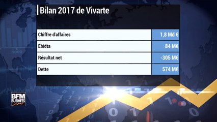 Vivarte met en vente l'enseigne de chaussures Besson