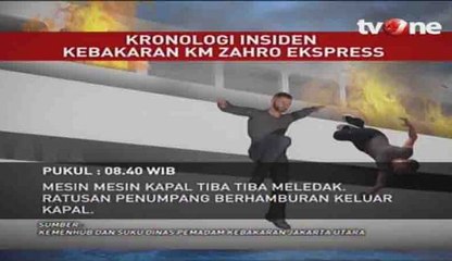 Kronologi Lengkap Kebakaran KM Zahro Ekspress