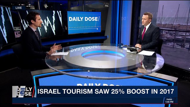 DAILY DOSE | Israeli-American graduates IAF pilots course | Thursday, January 4th 2018