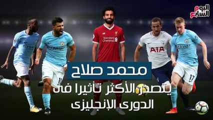 شاهد فى دقيقة..محمد صلاح..الأكثر تأثيرا فى الدورى الإنجليزى