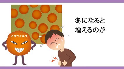 ノロウイルスの食中毒で『下痢止め薬』は飲まないほうがいいって本当⁉︎その訳を図解とアニメでわかりやすく紹介。ホスピタ医療啓発ネットワーク