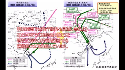 「東京五輪の円滑な開催をサポート」吉見 昌宏 国土交通省 関東地方整備局 東京空港整備事務所長