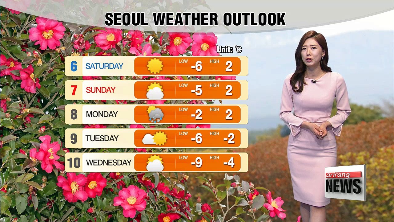 Cold snap to ease, sunnier skies in the afternoon _ 010518