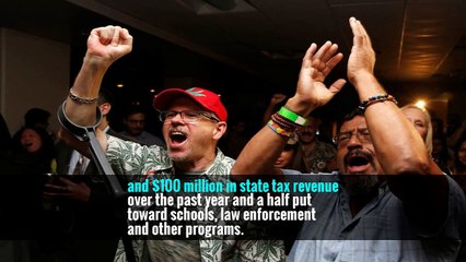 Trump Administration Takes Step That Could Threaten Marijuana Legalization Movement