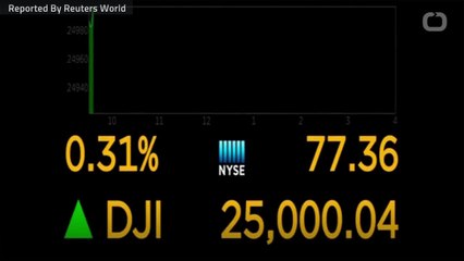 Dow Jones Tops 25,000 A Day After S&P 500 Tops 2,700