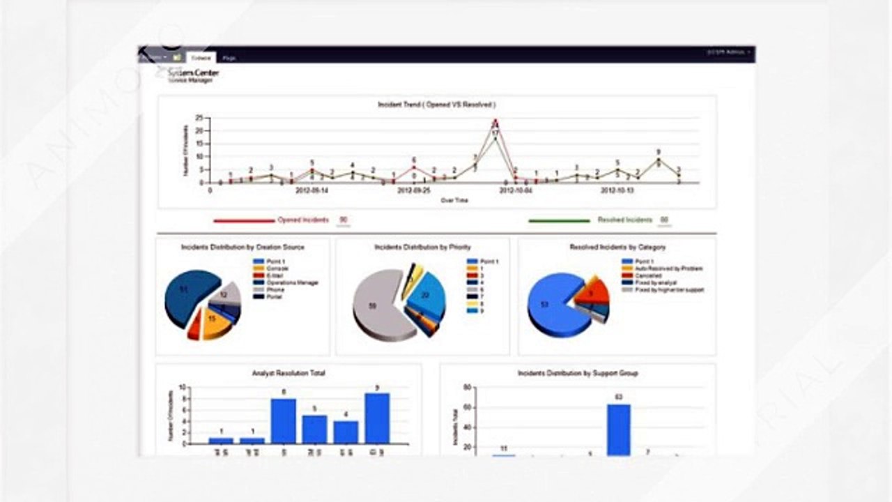 MRU Consulting