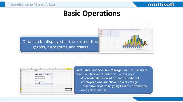 Macros Online Training with Advance Excel and VBA