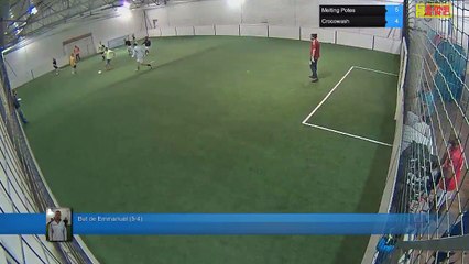 But de Emmanuel (5-4) - Melting Potes Vs Crocowash - 04/01/18 20:00 - LIGUE 4 - Poitiers Game Parc