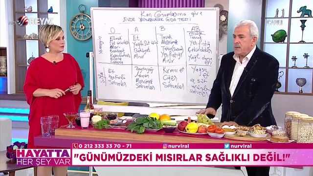Hayatta Her Şey Var - 2 Ocak 2018 - Kan Gruplarına Göre Beslenme