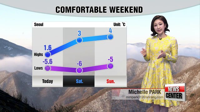 Weekend comfortable, rain and snow expected next week _ 010518