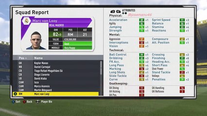 CRISTIANO RONALDO RETIRES! - FIFA 17 CAREER MODE 2024