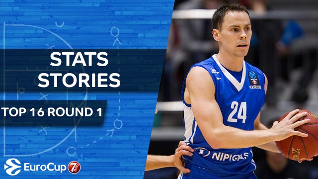 7DAYS EuroCup Top 16 Round 1: Stats Stories