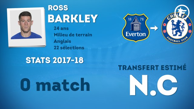 Officiel : Ross Barkley rejoint Chelsea !