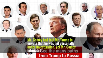 Obstruction Inquiry Shows Trump’s Struggle to Keep Grip on Russia Investigation