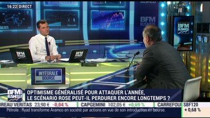 L'indice S&P 500 a enregistré 14 mois de hausses consécutives - 05/01