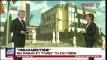 Το όνομα 