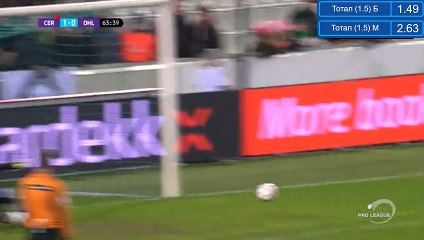 Cardona I. (Penalty) Goal HD -Cercle Brugge KSV	1-0	Leuven 05.01.2018