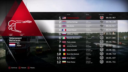 MXGP3 - The Official Motocross Videogame