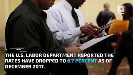 Black Unemployment Rate is Now Lowest Ever Recorded