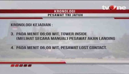 Kronologi Jatuhnya Pesawat Hercules TNI AU di Wamena Papua