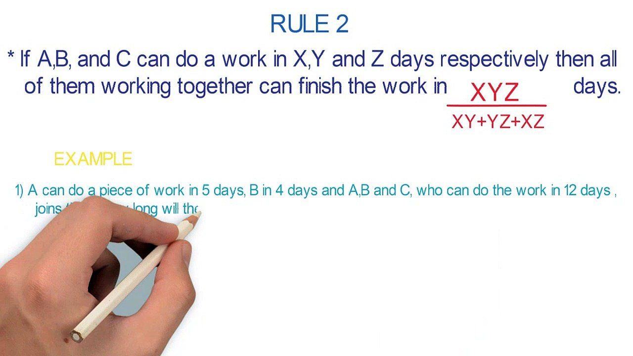 SMART TRICKS - TIME AND WORK PART 1