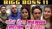 Bigg Boss 11 MID WEEK Eviction: Hina Khan, Shilpa Shinde, Vikas, Puneesh, Akash in DANGER |FilmiBeat
