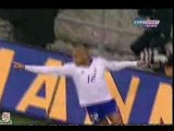 Joga Bonito - Lionel Messi Vs Zlatan Ibrahimovic
