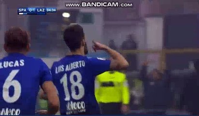 Luis Alberto Goal - SPAL 0-1 Lazio 06.01.2018
