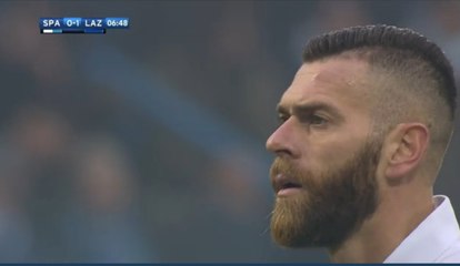 Mirco Antenucci Goal HD - SPAL 1-1 Lazio 06.01.2018