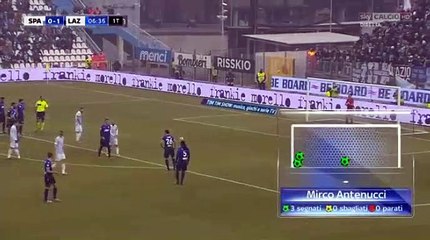 Antenucci  (Penalty) Goal HD - Spal	1-1	Lazio 06.01.2018
