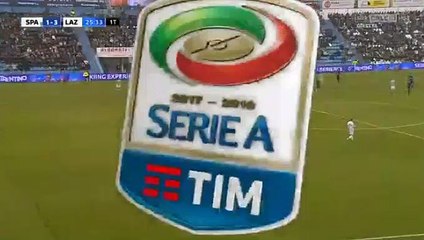 Ciro Immobile Goal HD - Spal	1-3	Lazio 06.01.2018
