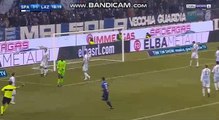 Half Time Goals - SPAL 2-4 Lazio 06.01.2018