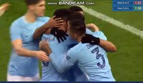 Sergio Aguero Goal - Manchester City 1-1 Burnley 06.01.2018