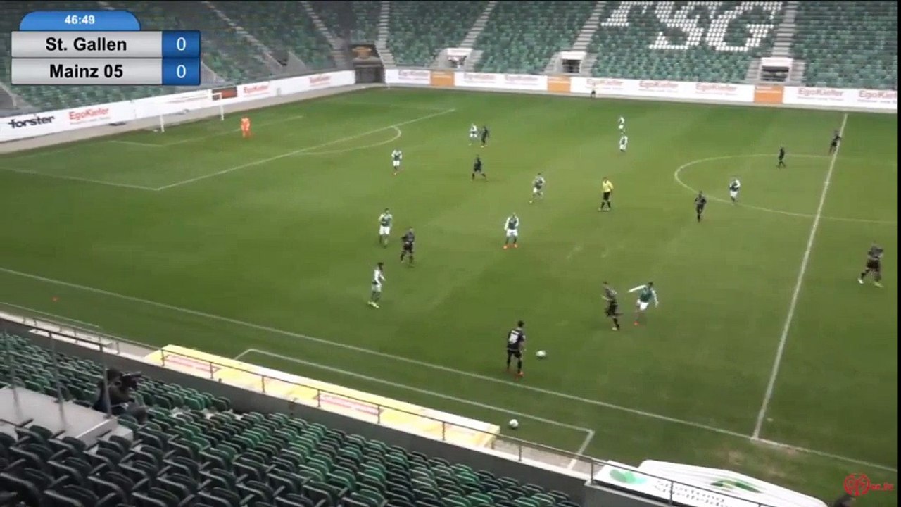 Sankt Gallen 0:1 Mainz (Friendly Match. 6 January 2018)