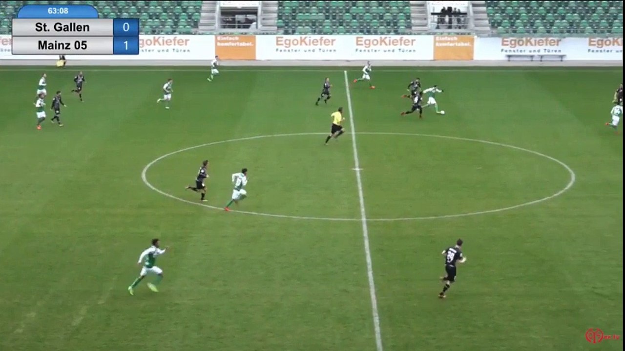 Sankt Gallen 1:1 Mainz (Friendly Match. 6 January 2018)