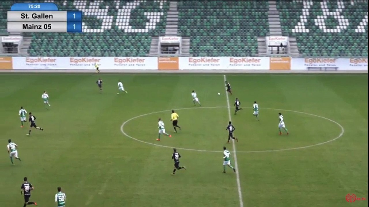 Sankt Gallen 1:2 Mainz (Friendly Match. 6 January 2018)