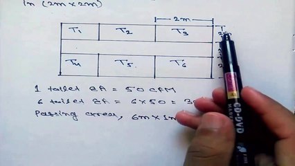 Toilet Ventilation Systems | Toilet Exhaust Calculation in Hindi