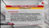 Kronologi Operasi Tangkap Tangan KPK Terhadap Atty Suharti