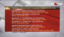 Harta Kekayaan Cagub-Cawagub DKI Jakarta