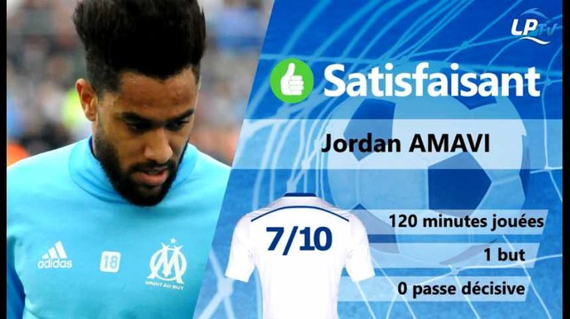 OM 1-0 (a.p) Valenciennes : les tops et les flops