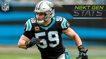 Next Gen Stats: Breaking down Panthers defense