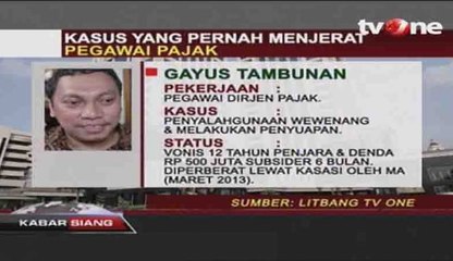 Kasus Korupsi yang Pernah Menjerat Pegawai Pajak