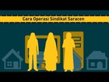 Terungkap, Ini Cara Kerja Sindikat Saracen!